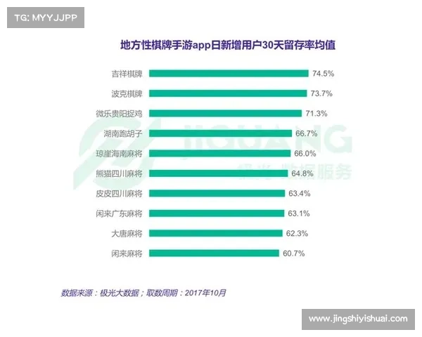 棋牌赛事深度解析与前瞻策略优化大数据应用及竞技生态演变趋势